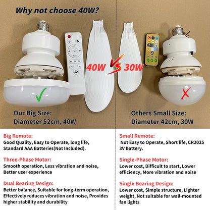 Screw-In Remote Ceiling Fan & Light
